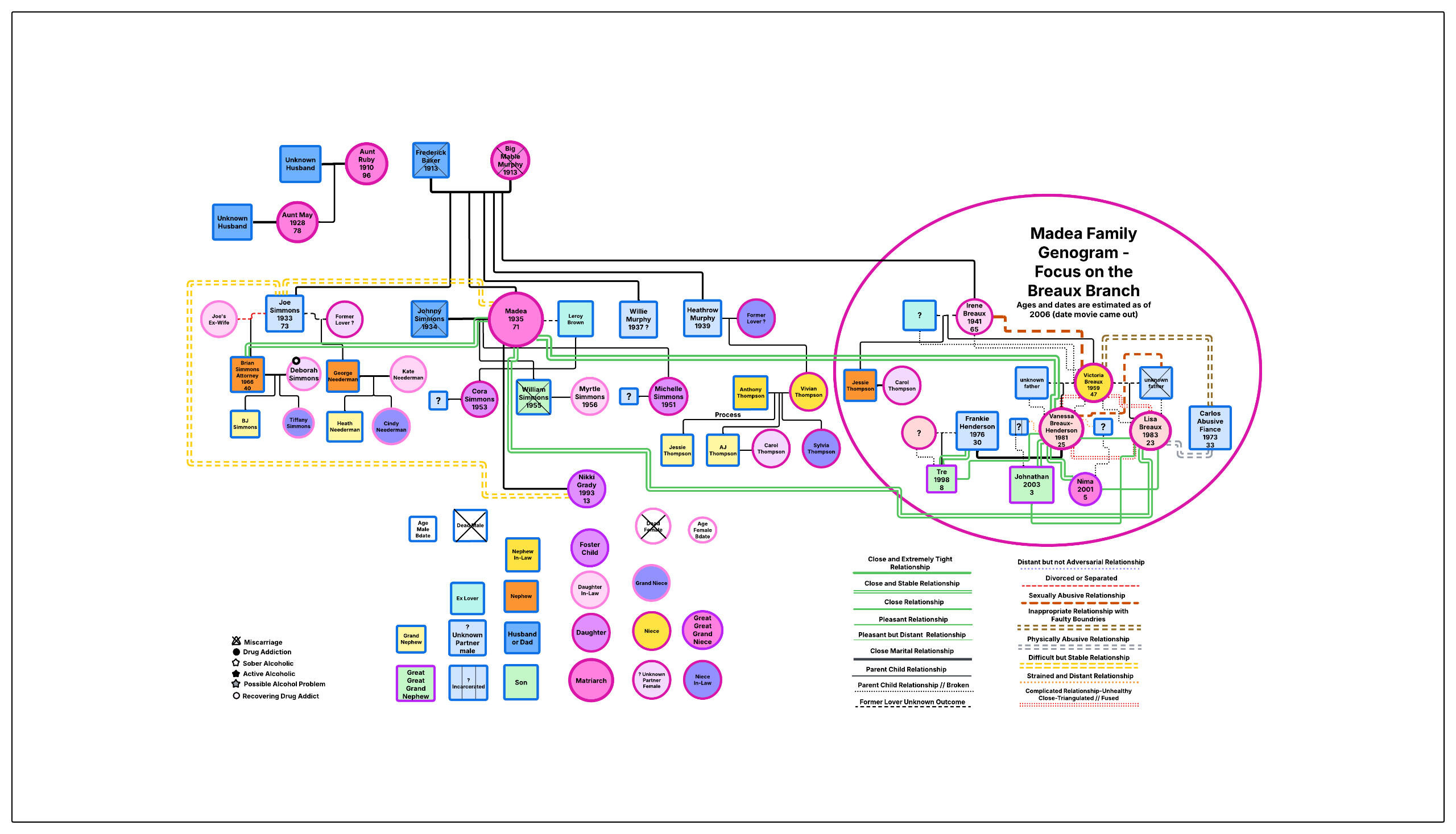 Transformative Pedagogy in Prison: Exploring the Impact of Humanities-Based Education on System-Impacted Individuals